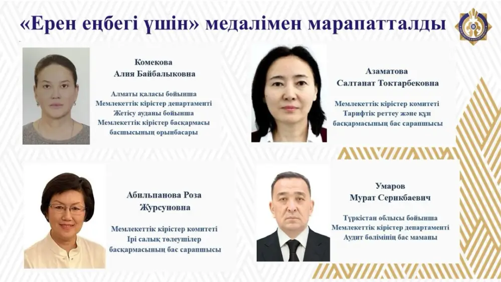 В честь празднования Дня Республики сотрудники органов государственных доходов награждены государственными наградами (4)