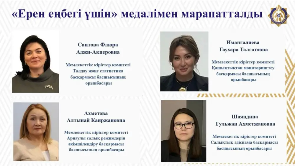 В честь празднования Дня Республики сотрудники органов государственных доходов награждены государственными наградами (2)