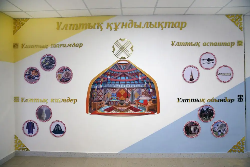 В Алматы ко Дню Республики открыли четыре новые школы (3)