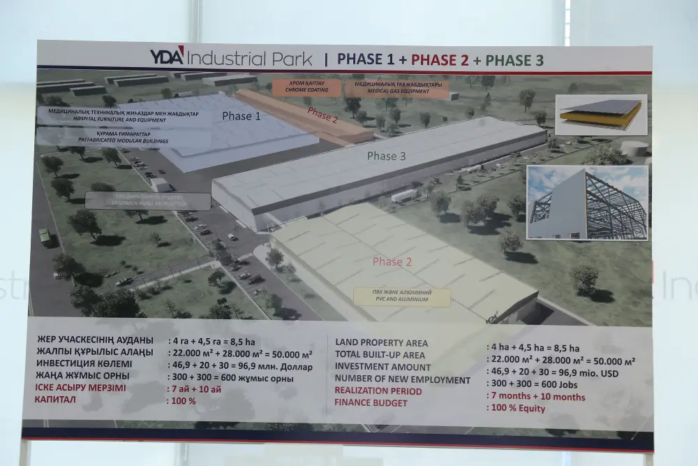 Руководители вузов посетили производственный комплекс YDA Industrial Park в преддверии Форума стратегических партнеров (4)