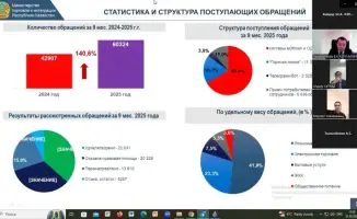 Итоги работы территориальных департаментов за 9 месяцев 2025 года: высокие показатели удовлетворения обращений граждан