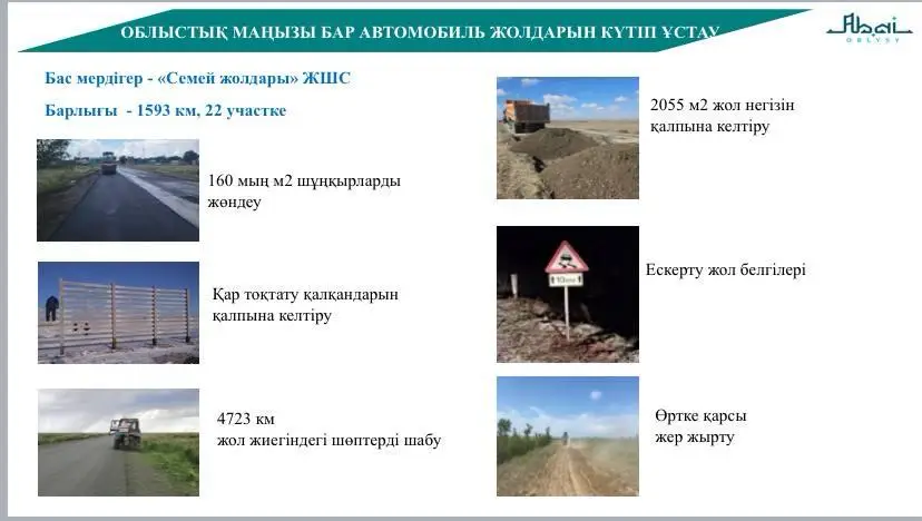 Обсуждена готовность дорог региона к зимнему периоду (6)