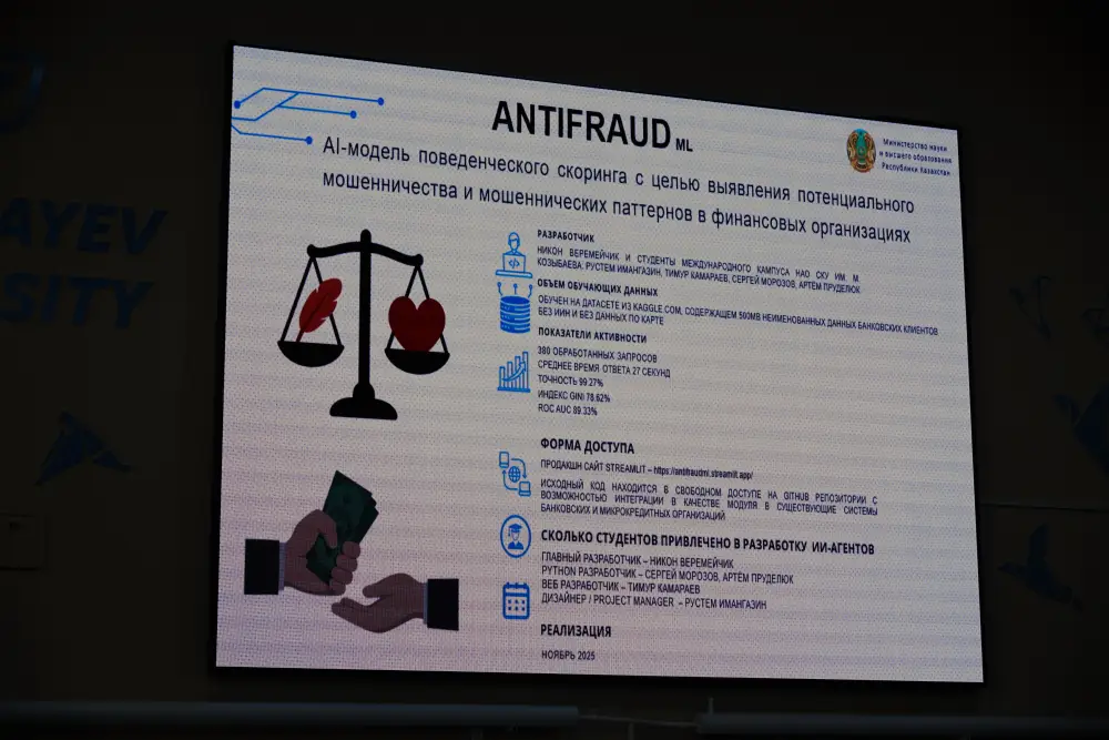 AI-SOLUTIONS: РАЗВИТИЕ ИСКУССТВЕННОГО ИНТЕЛЛЕКТА И РЕГИОНАЛЬНЫХ ЭКОСИСТЕМ (3)