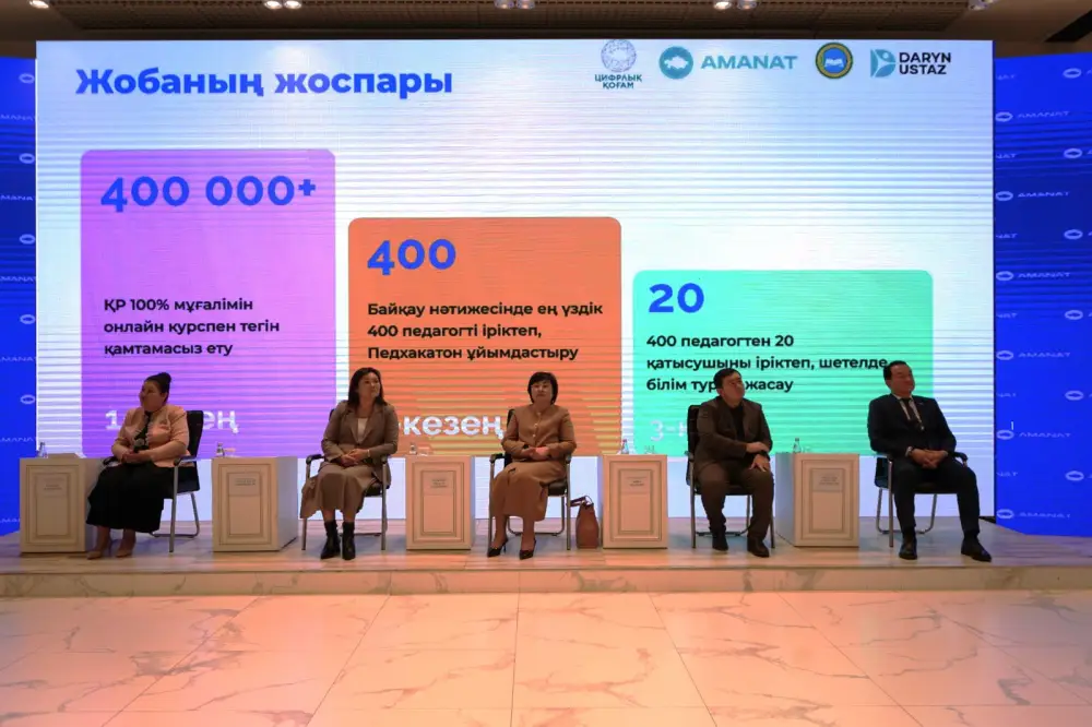 ТУРКЕСТАН: ПРЕЗЕНТОВАН ПРОЕКТ ПО ПОВЫШЕНИЮ КВАЛИФИКАЦИИ УЧИТЕЛЕЙ (2)