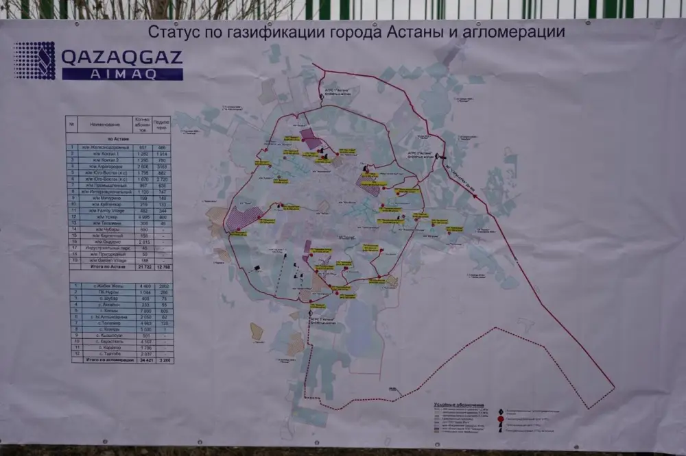 В Астане газифицировали жилой массив «Кирпичный» (7)
