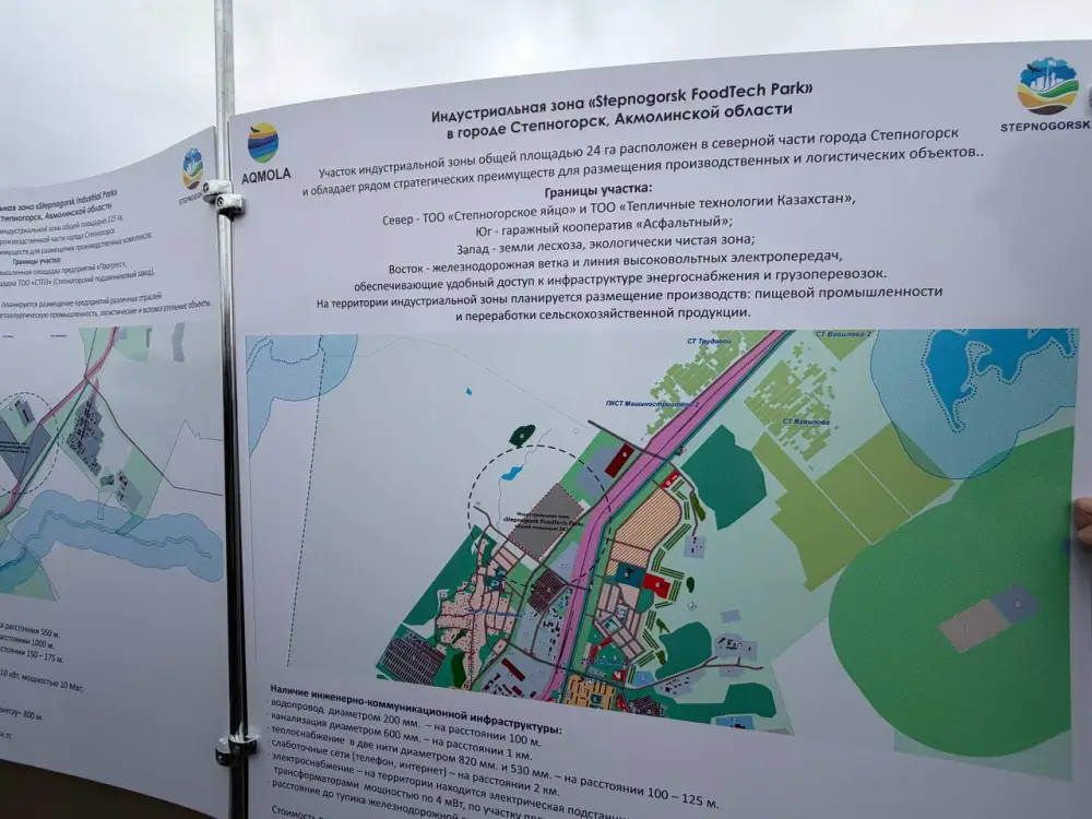 В Степногорске создается индустриальная зона для размещения высокотехнологичных производств (3)