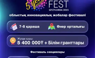 Фестиваль инновационных проектов в Кызылорде 2025 создание IT-проектов за 24 часа