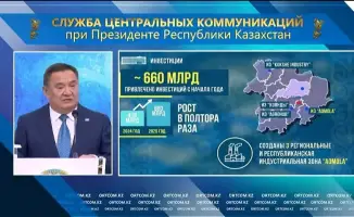 Инвестиции в Акмолинской области достигли 660 миллиардов тенге за несколько месяцев