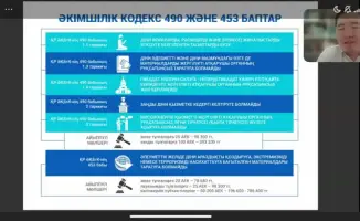 Семинар по религиозному экстремизму в Министерстве