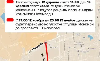 Перекрытие улицы Ф.Онгарсыновой в Алматы