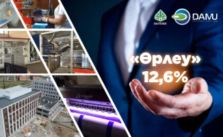 Льготные кредиты 'Өрлеу' поддерживают бизнес и соцобъекты в стране
