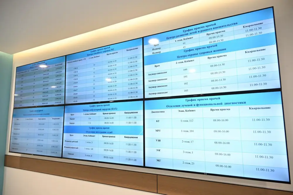 В Бостандыкском районе Алматы готовится к запуску новая городская поликлиника (2)