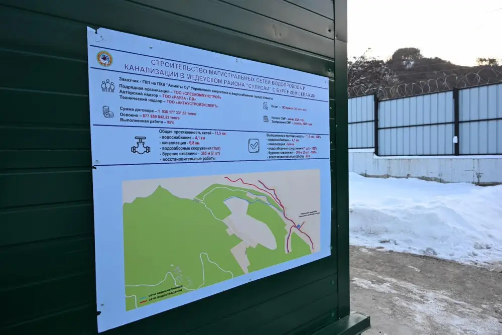 Аким Алматы Дархан Сатыбалды проверил строительство инженерных сетей в мкр. Сулусай (3)