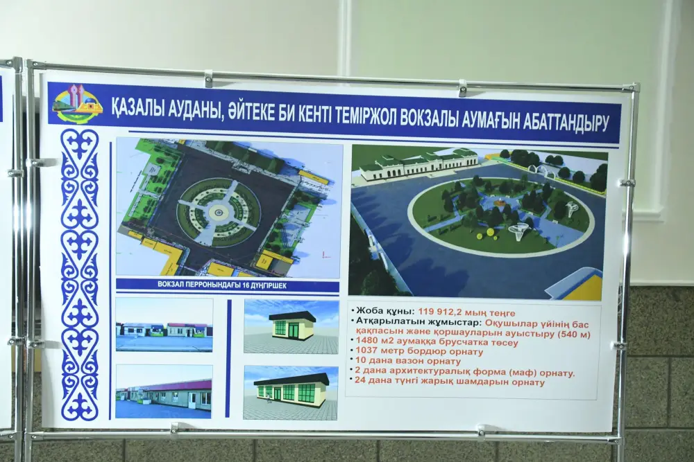 Заместитель акима области посетил с рабочей поездкой Казалинский район (3)