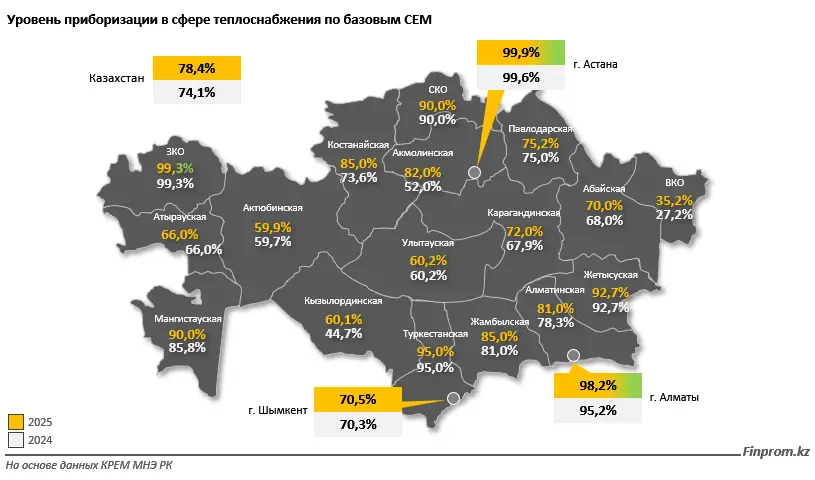 «Умные» счётчики: ставь и плати меньше! Что предусматривает в Казахстане «интеллектуальная» приборизация? (4)