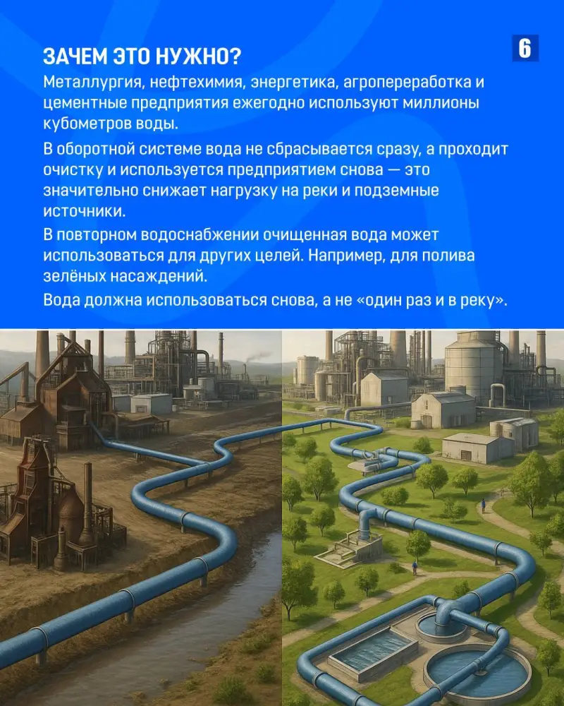 ЗАКОН И ПОРЯДОК: Как промышленность будет экономить воду, и чего теперь требует закон (6)