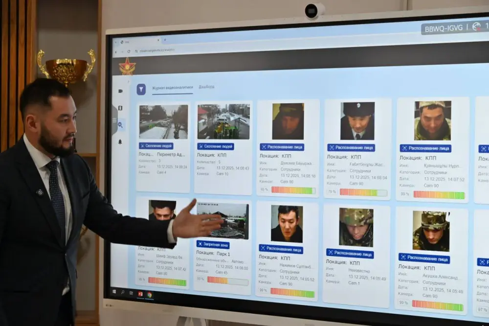 Итоги года: цифровые решения в призыве и воинской службе (5)