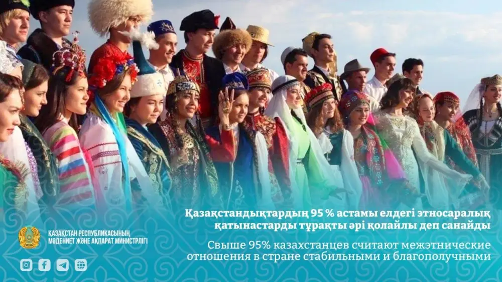 Свыше 95% казахстанцев считают межэтнические отношения в стране стабильными и благополучными (2)