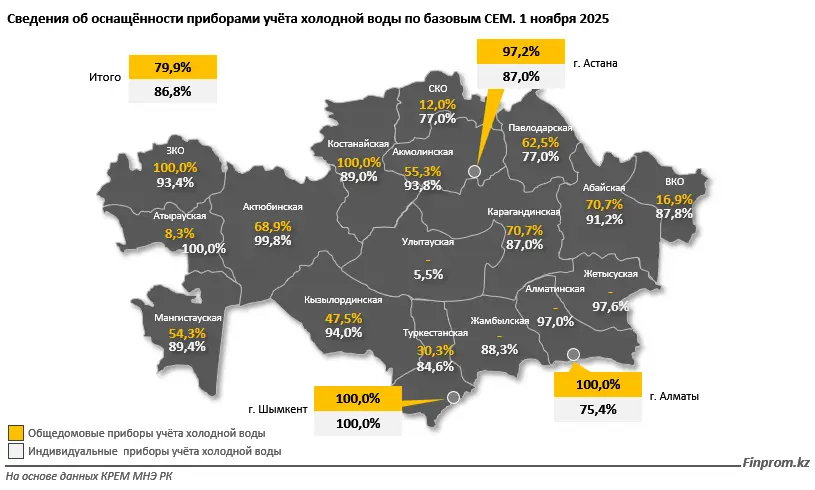 «Умные» счётчики: ставь и плати меньше! Что предусматривает в Казахстане «интеллектуальная» приборизация? (3)
