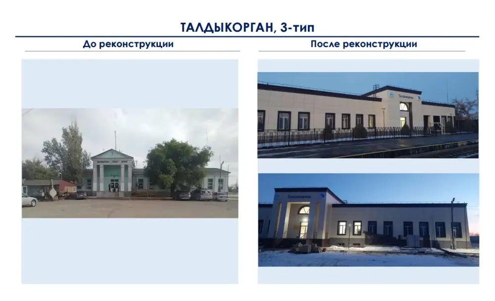 В Казахстане продолжается реконструкция железнодорожных вокзалов (4)