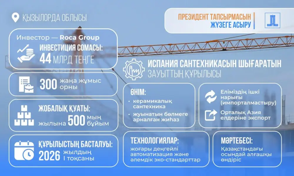 Подписано инвестиционное соглашение с Roca group (8)