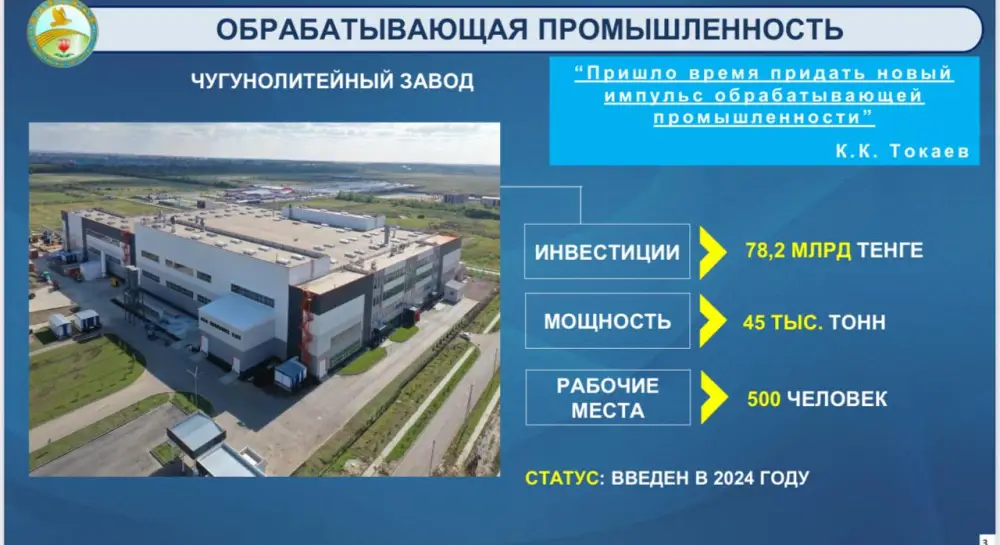 Реализация инвестиционных проектов: формирование современного машиностроительного кластера (3)