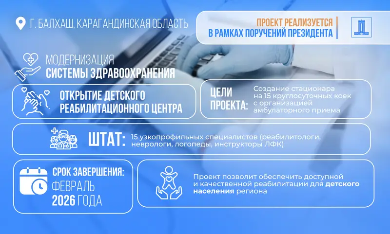 Возврат активов: по поручению Президента 7,5 млрд тенге направлены на строительство и модернизацию медицинских учреждений в Балхаше (4)