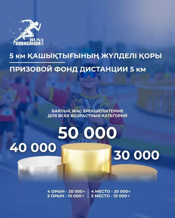 В Караганде состоится массовый забег KARAGANDA RUN 2025 – регистрация уже открыта (2)
