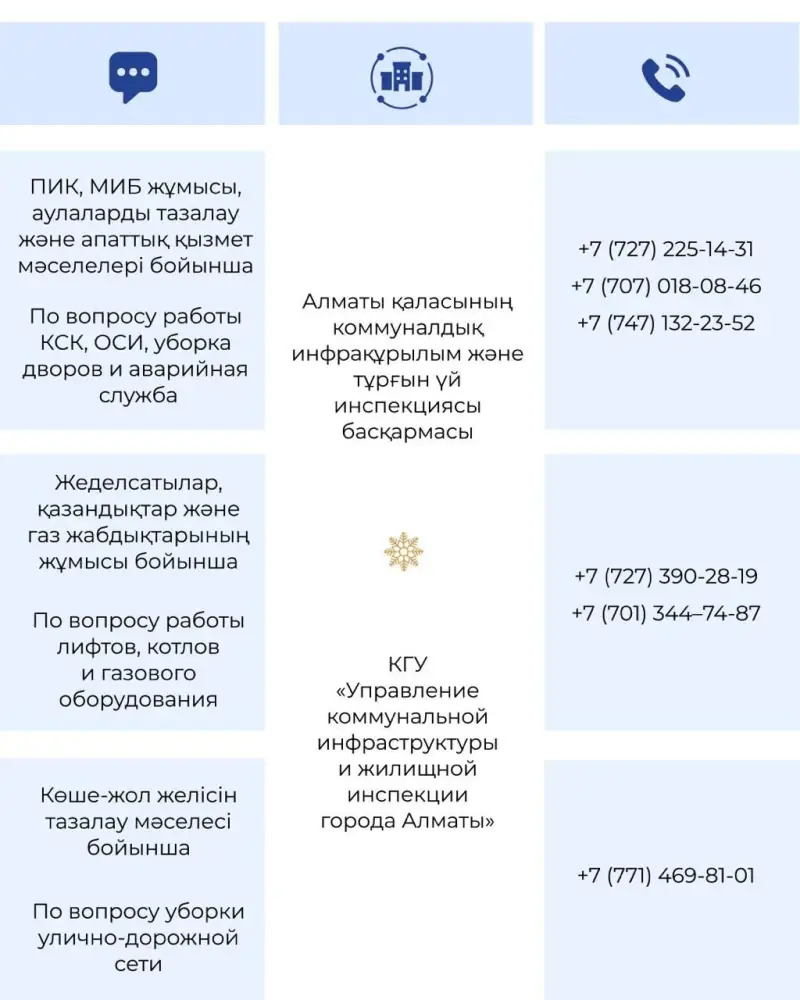 В новогодние выходные коммунальные и аварийные службы Алматы перейдут на усиленный режим работы (2)