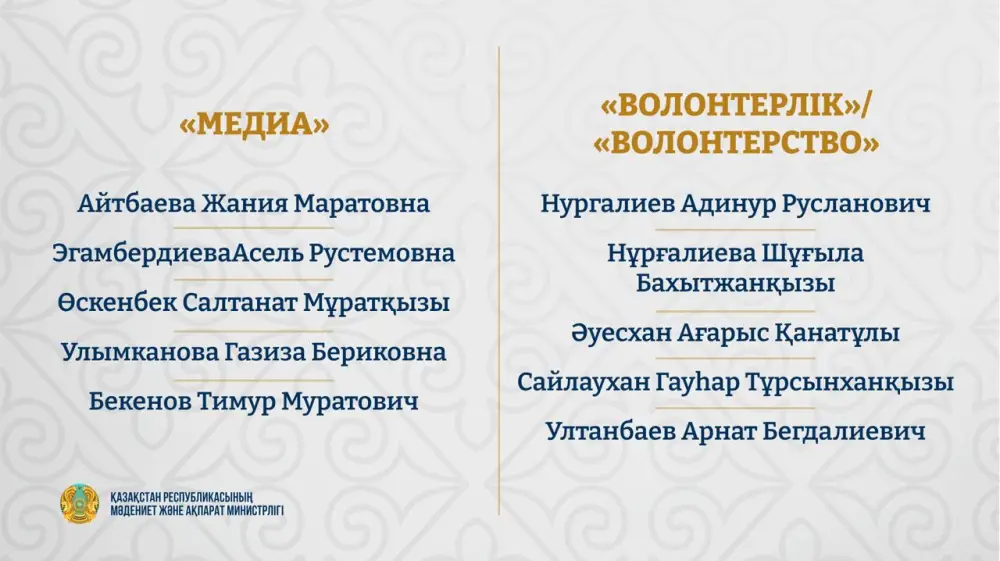 Обладатели гранта «Тәуелсіздік ұрпақтары» 2025 года (3)