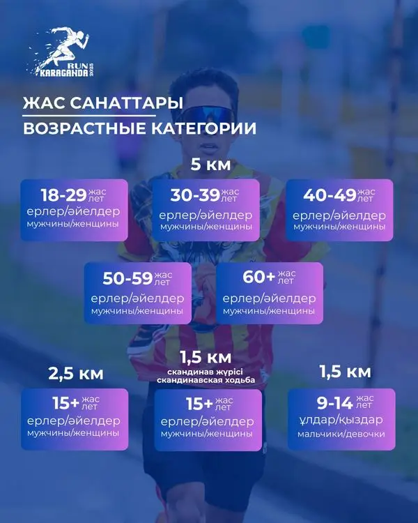В Караганде состоится массовый забег KARAGANDA RUN 2025 – регистрация уже открыта (4)