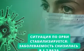 Улучшение ситуации по ОРВИ в республике: заболеваемость снизилась на 1,7 раза