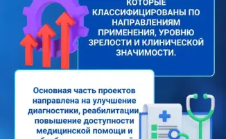 ИИ-решения для диагностики заболеваний в Казахстане