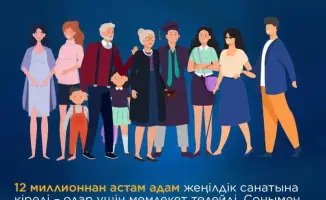 Бесплатная диагностика социальных заболеваний: шаг к улучшению общественного здравоохранения и доступности медицинской помощи