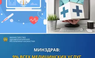 Дистанционные медицинские услуги в Казахстане: влияние на доступность здравоохранения для сельских жителей