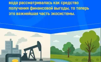 ЗАКОН И ПОРЯДОК: Международные меры по защите рек от пересыхания через новые экологические инициативы