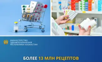 13 млн рецептов: как «Социальный кошелек» меняет медицину?