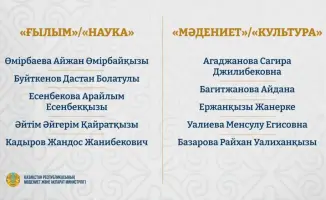 Объявлены новые обладатели гранта «Тәуелсіздік ұрпақтары» 2025 года в различных сферах