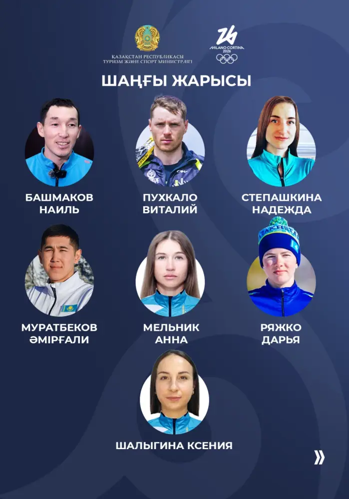 До старта зимних Олимпийских игр в итальянских городах Милан и Кортина-д’Ампеццо осталось 10 дней (6)