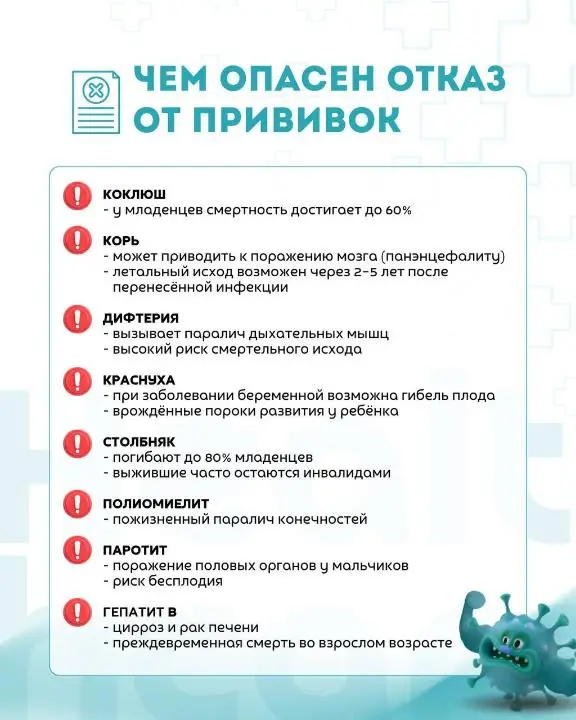 Вакцинация — надёжная защита здоровья с первых дней жизни (3)
