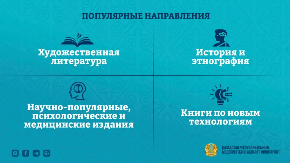 Библиотеки Казахстана за год зафиксировали 57 млн посещений (2)