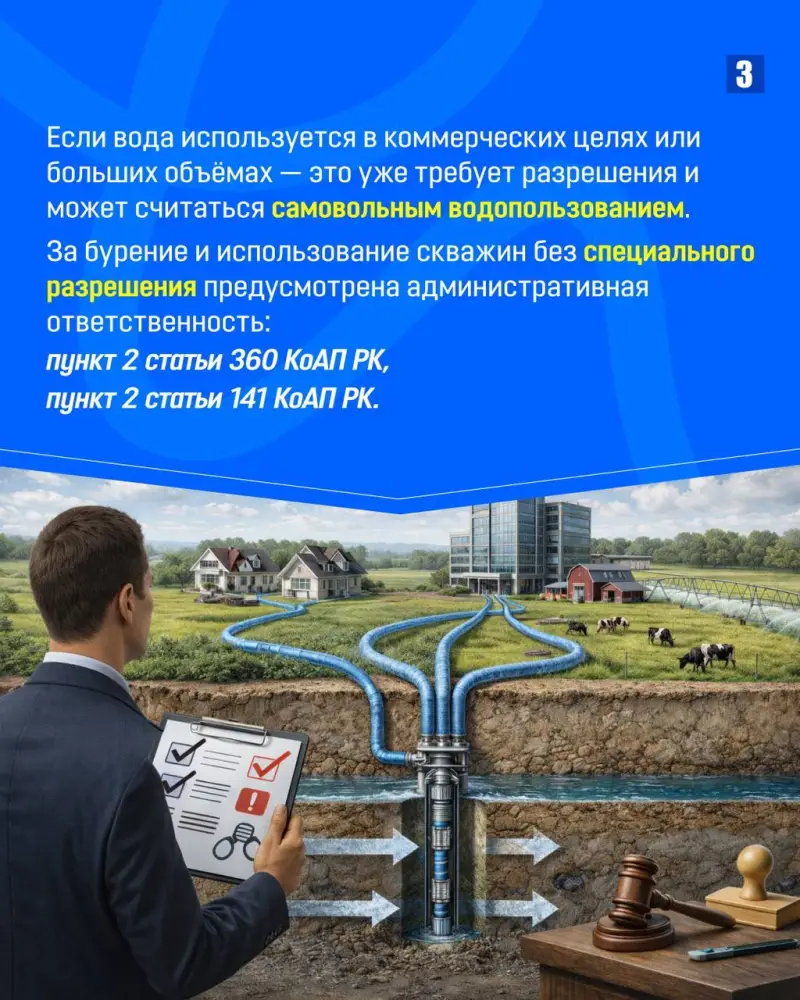 ЗАКОН И ПОРЯДОК: самовольная добыча подземных вод: в каких случаях это нарушение закона? (3)