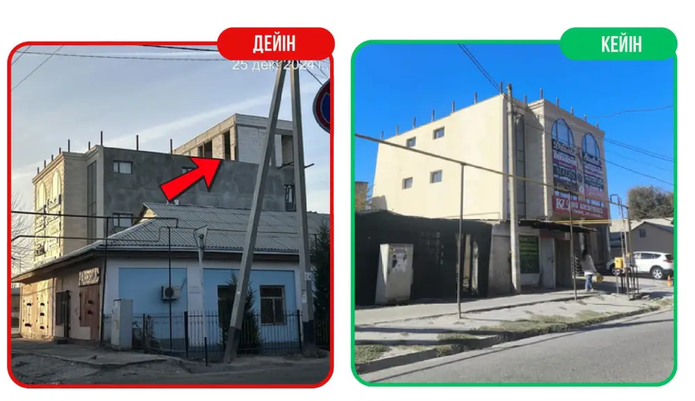 В ТУРКЕСТАНСКОЙ ОБЛАСТИ ВЫЯВЛЕНЫ НАРУШЕНИЯ НА 469 СТРОИТЕЛЬНЫХ ОБЪЕКТАХ (4)