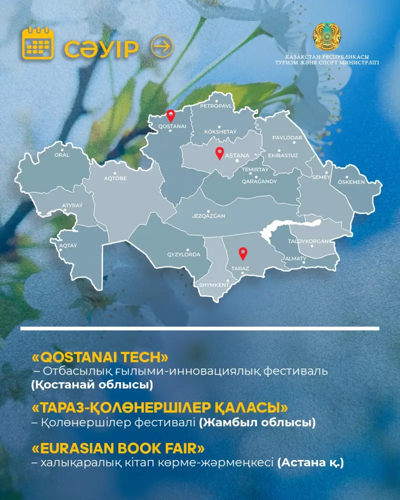 Министерство туризма и спорта представило событийный календарь культурно-туристских мероприятий на 2026 год (4)