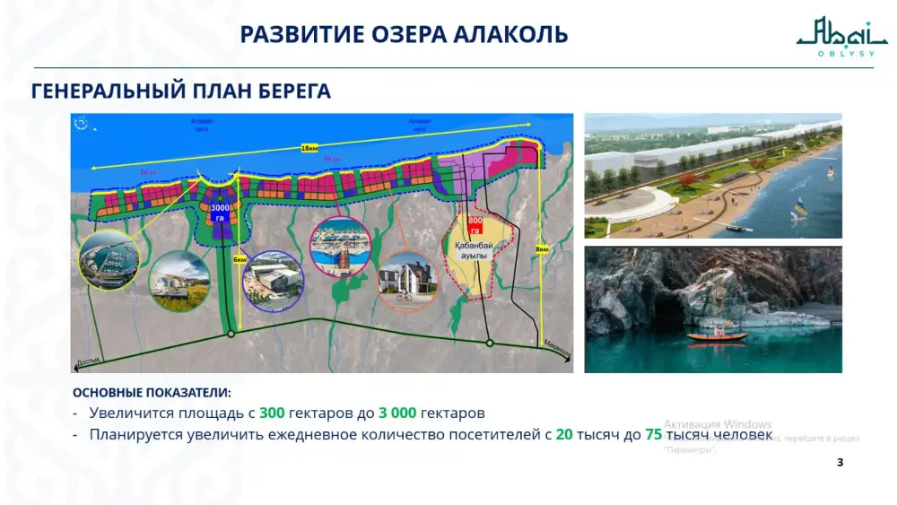 В области Абай ведется системная работа по развитию инфраструктуры побережья озера Алаколь (9)