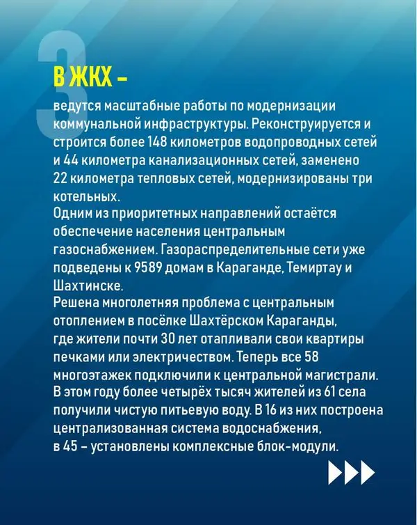 10 достижений Карагандинской области в 2025 году (4)