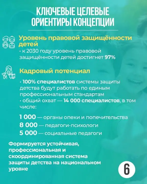 В Казахстане впервые разработана Концепция «Дети Казахстана» (5)