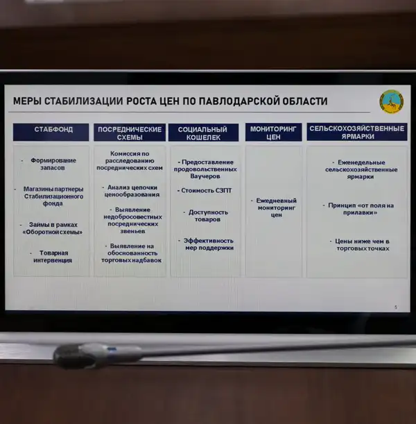 Павлодарская область приступила к реализации поручений Президента, данных на V Национальном курултае (5)