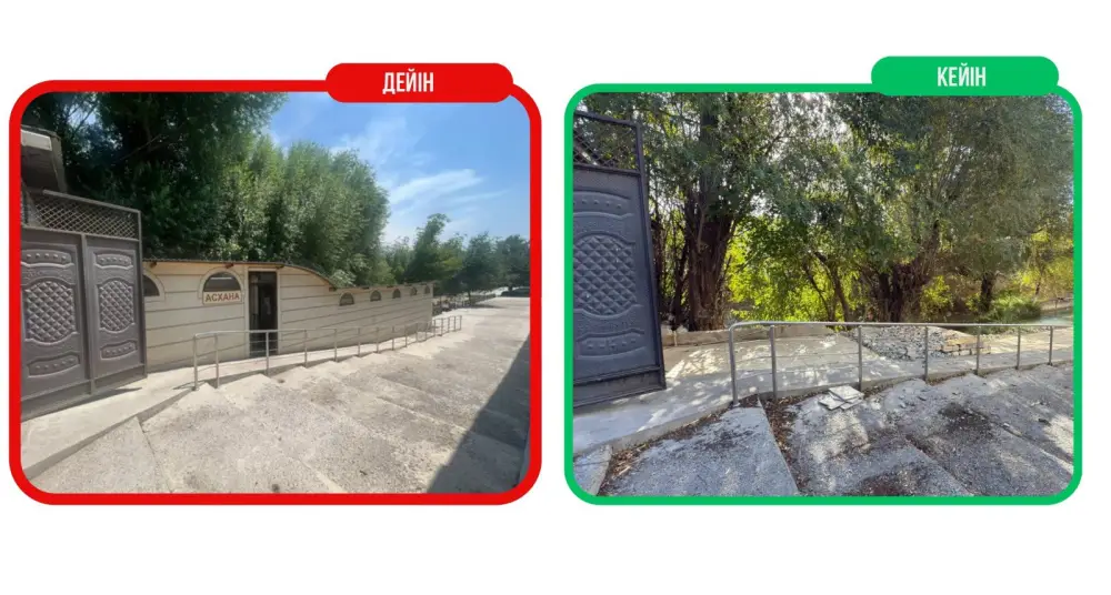 В ТУРКЕСТАНСКОЙ ОБЛАСТИ ВЫЯВЛЕНЫ НАРУШЕНИЯ НА 469 СТРОИТЕЛЬНЫХ ОБЪЕКТАХ (6)