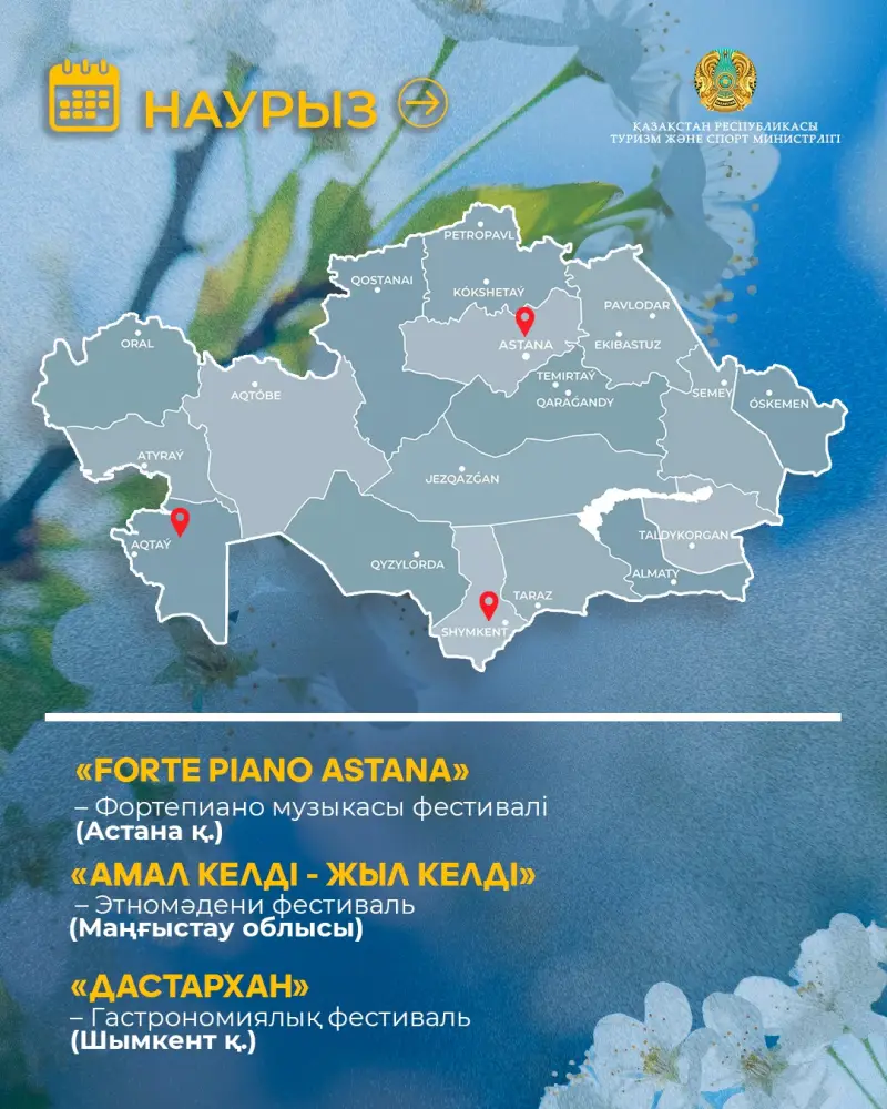 Министерство туризма и спорта представило событийный календарь культурно-туристских мероприятий на 2026 год (3)